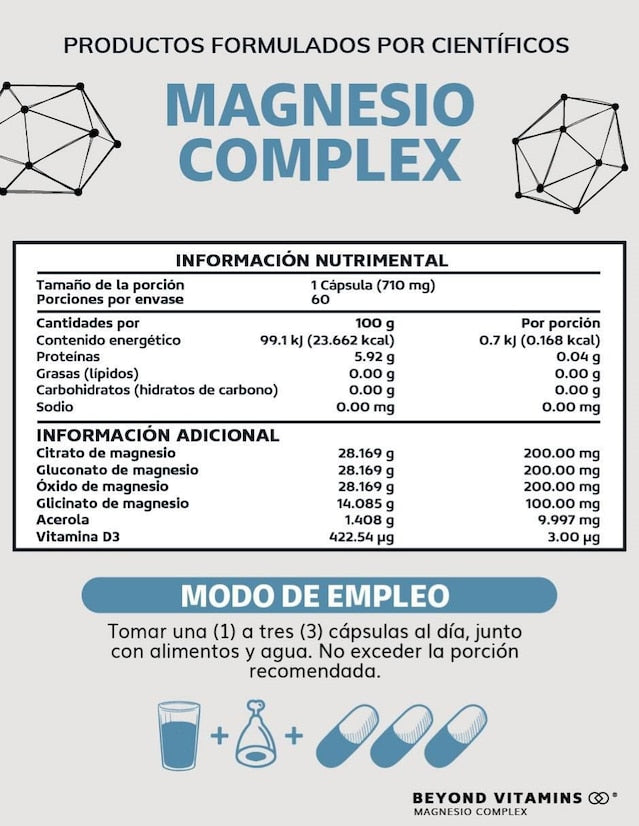 Magnesio Complex | 4 Formas de Bienestar. 1 Cápsula.