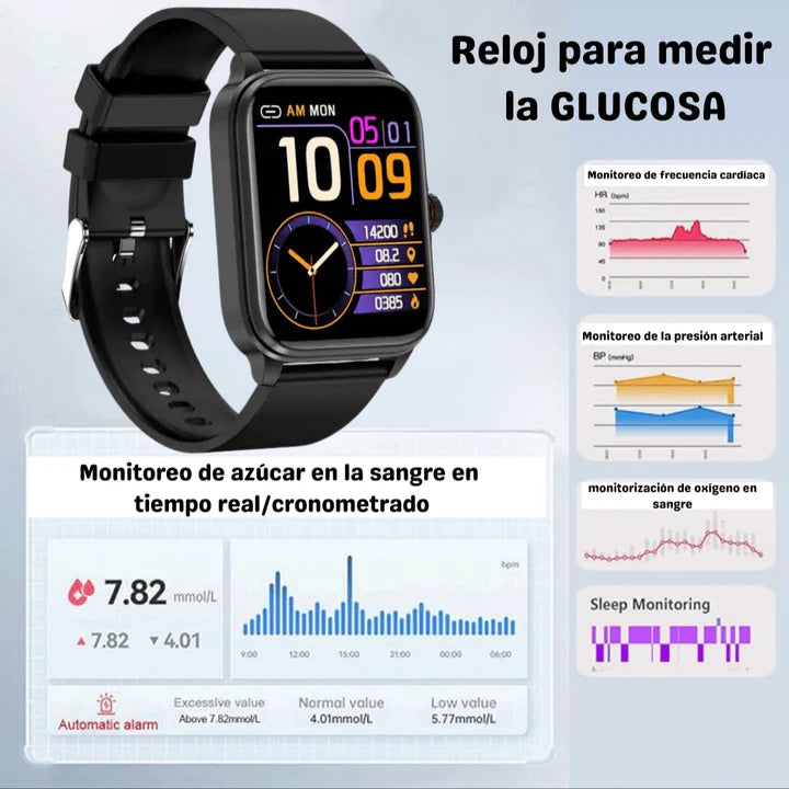 GlucoWatch™ | Reloj Inteligente Para Medir Azúcar En La Sangre