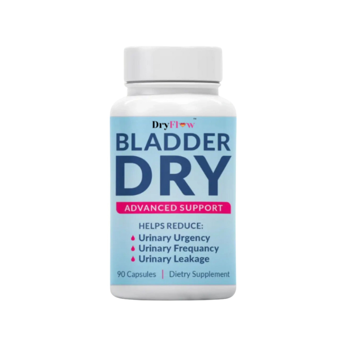 Capsulas Incontinencia Urinaria