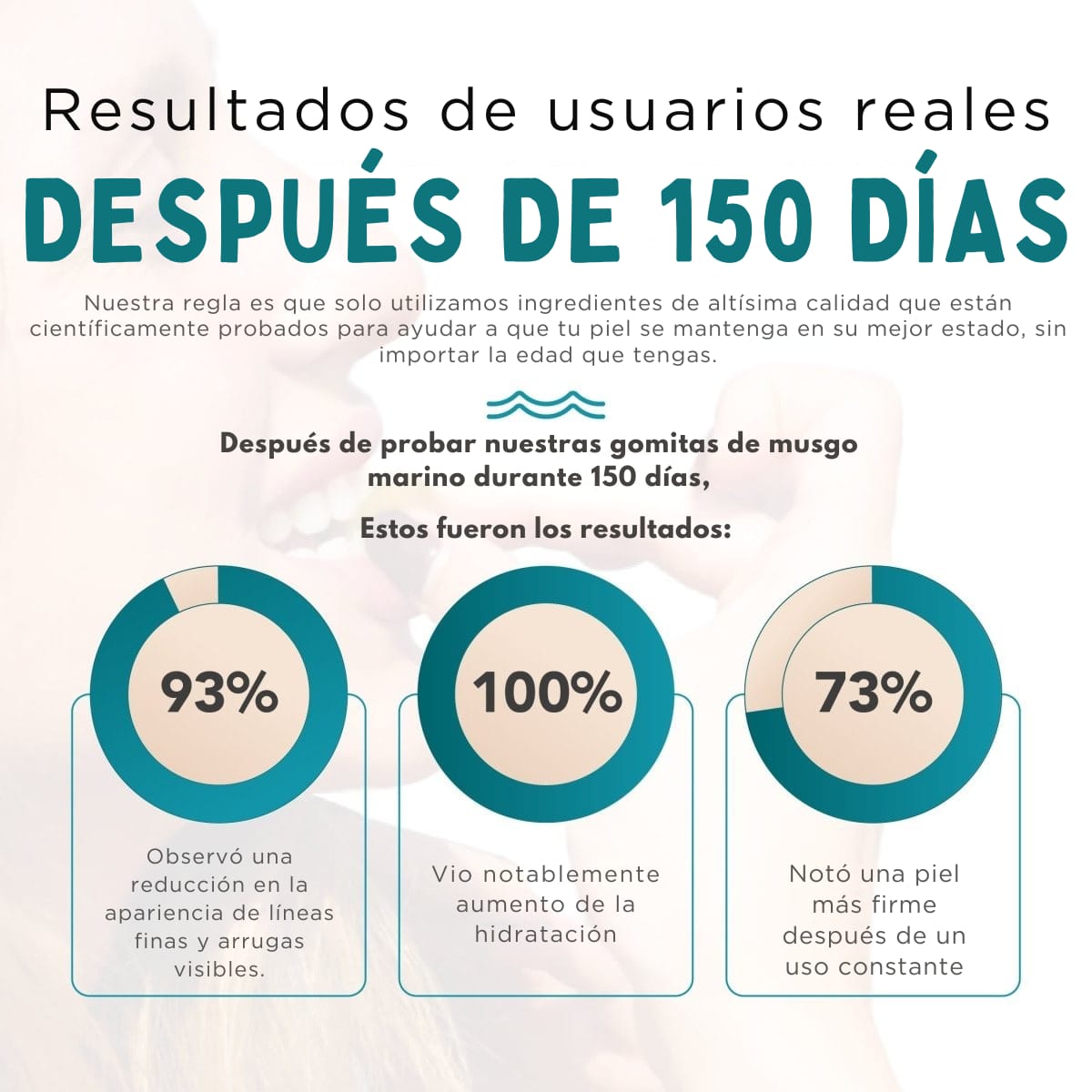 REVIVE - Juventud y Vitalidad en 1 Toma