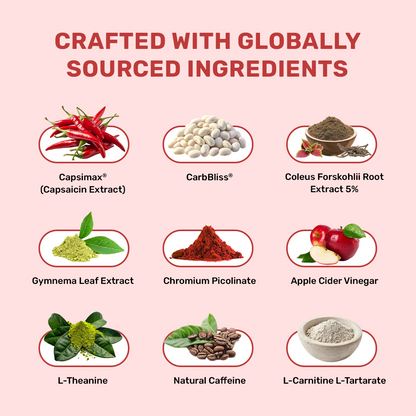 ThermoBurn Pro™ | Cápsulas Quemadoras Diarias