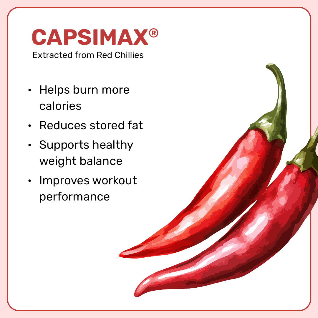ThermoBurn Pro™ | Cápsulas Quemadoras Diarias