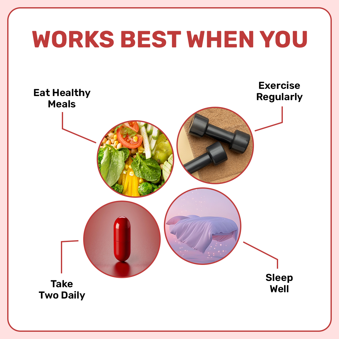 ThermoBurn Pro™ | Cápsulas Quemadoras Diarias