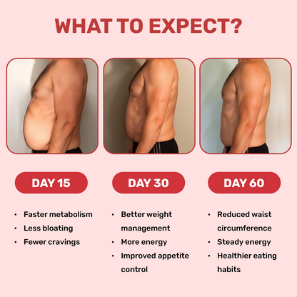 ThermoBurn Pro™ | Cápsulas Quemadoras Diarias