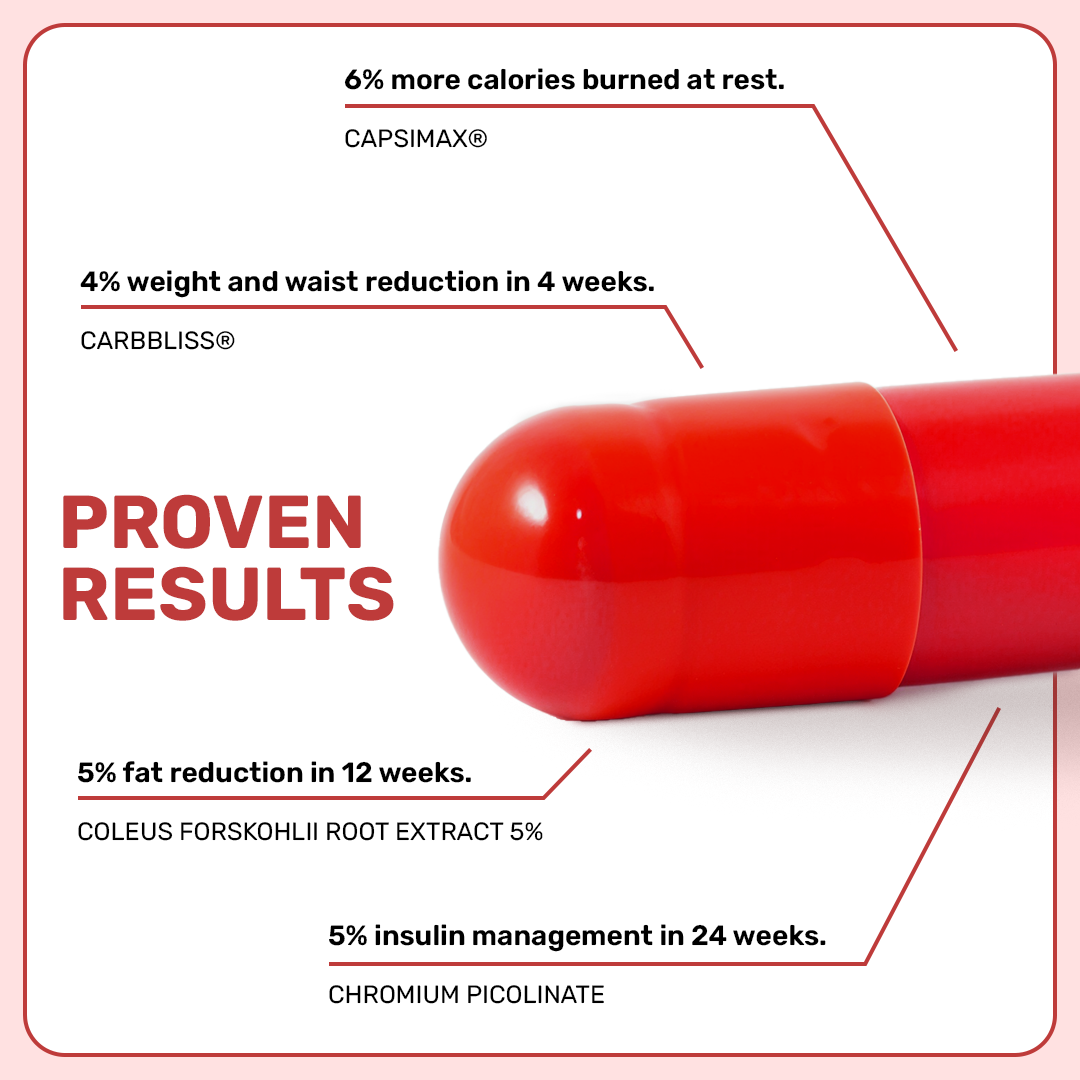 ThermoBurn Pro™ | Cápsulas Quemadoras Diarias