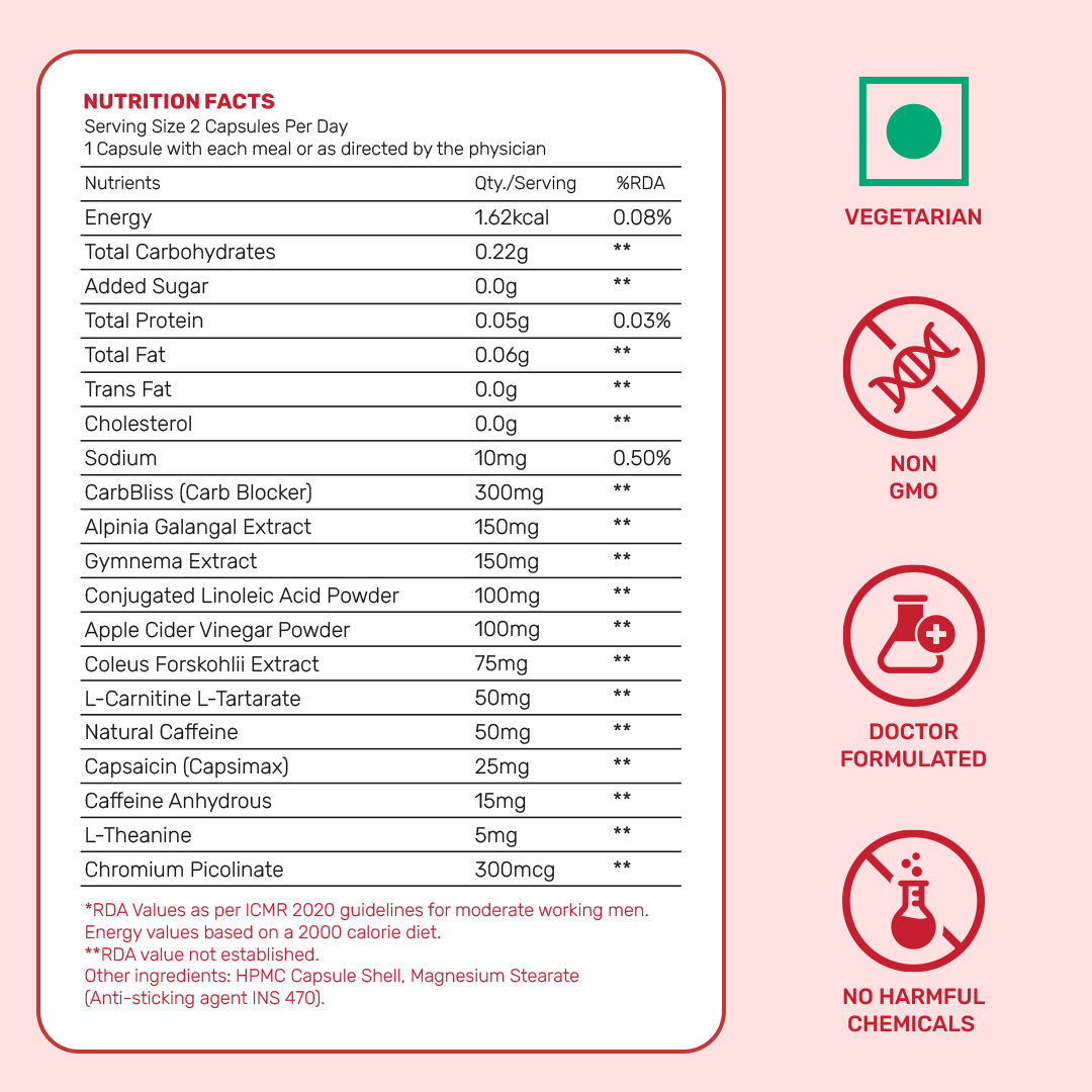 ThermoBurn Pro™ | Cápsulas Quemadoras Diarias