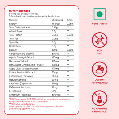 ThermoBurn Pro™ | Cápsulas Quemadoras Diarias