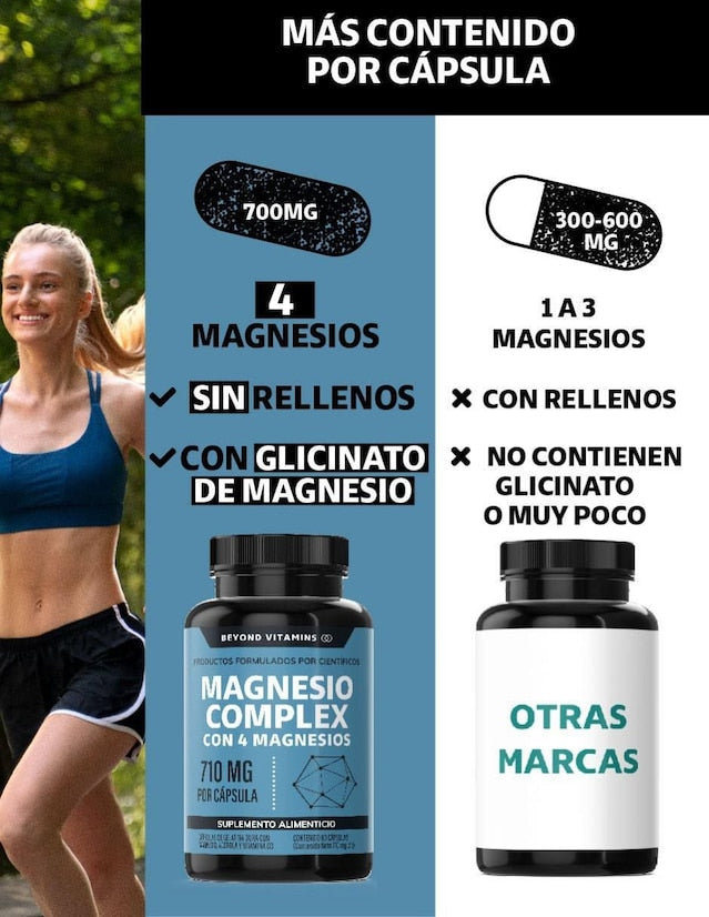 Magnesio Complex | 4 Formas de Bienestar. 1 Cápsula.