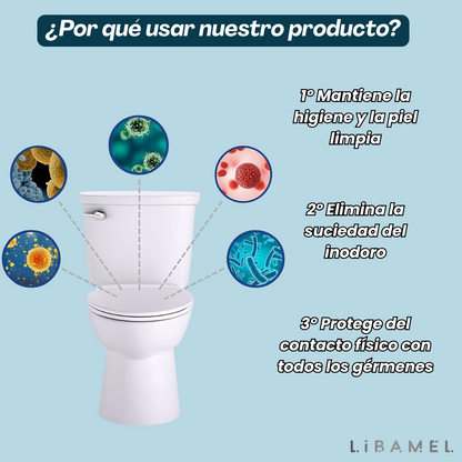 Clean&Go™ | Fundas Higiénicas Desechables. (HOY OFERTA 2X1)