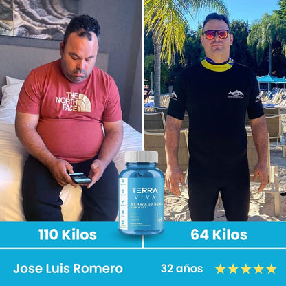 GUMMIFIT® | REDUCE 15 KILOS EN 2 SEMANAS