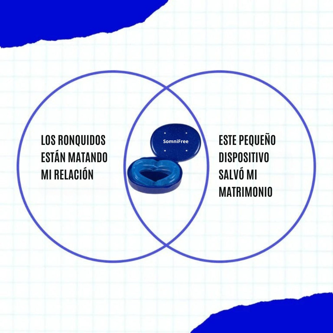 SomniFree™ | Libérate De Los Ronquidos, Duerme En Paz (Solo Hoy 2x1)