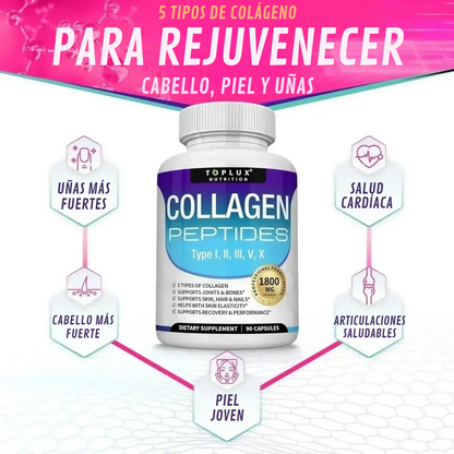 Dermagenix™ | Colágeno Total Para Piel, Cabello y Articulaciones.
