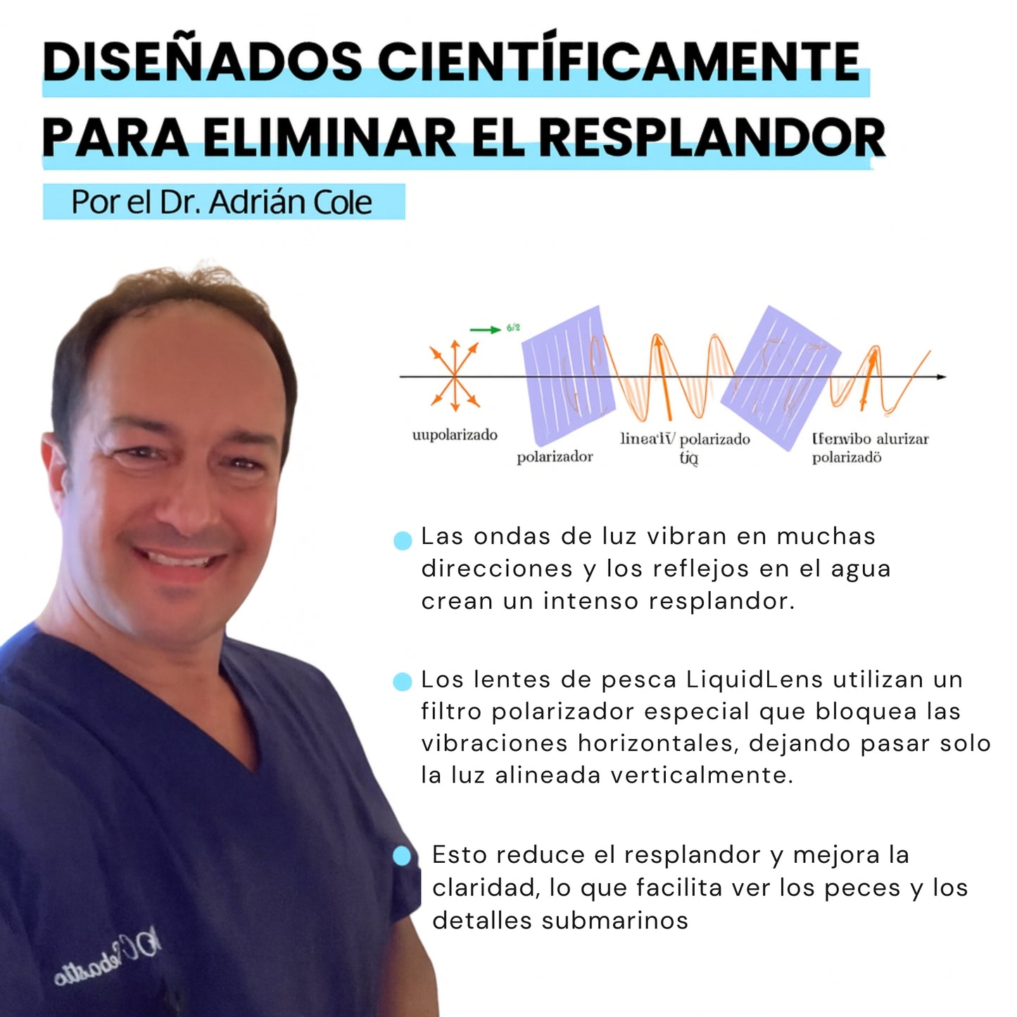 LiquidLens™ | La ventaja del agua cristalina. 🌊