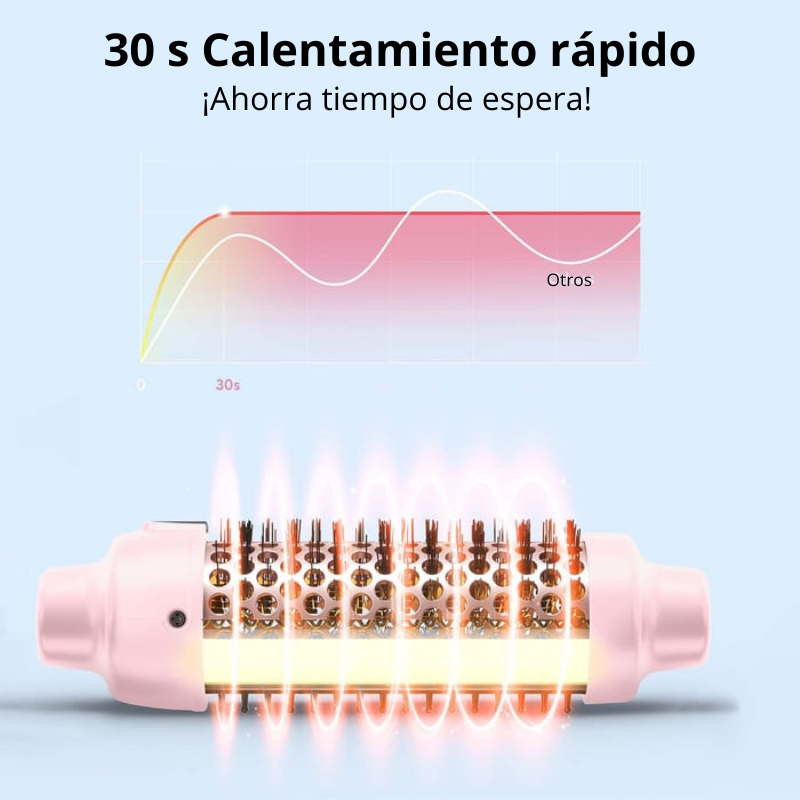 Wavytalk | Tu peinado perfecto, a la velocidad de la luz.