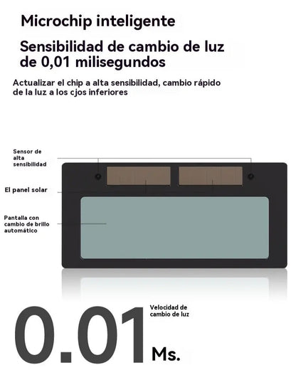 ProTech™ Helmet | Tecnología avanzada para tu seguridad profesional.