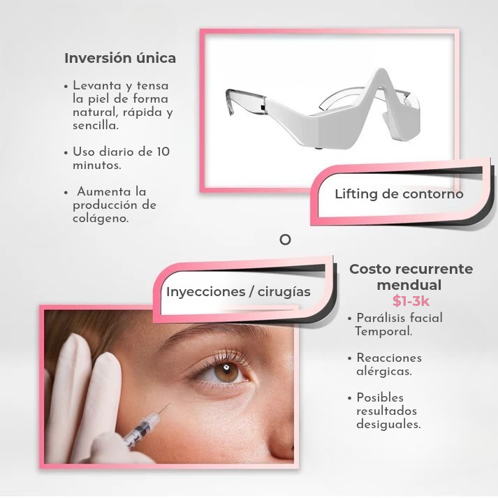 BrightAura™ | Gafas Elimina Ojeras 😍