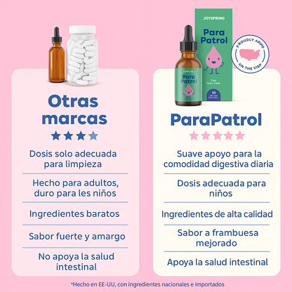 JoySpring ParaPatrol | La limpieza natural que asegura su sonrisa.