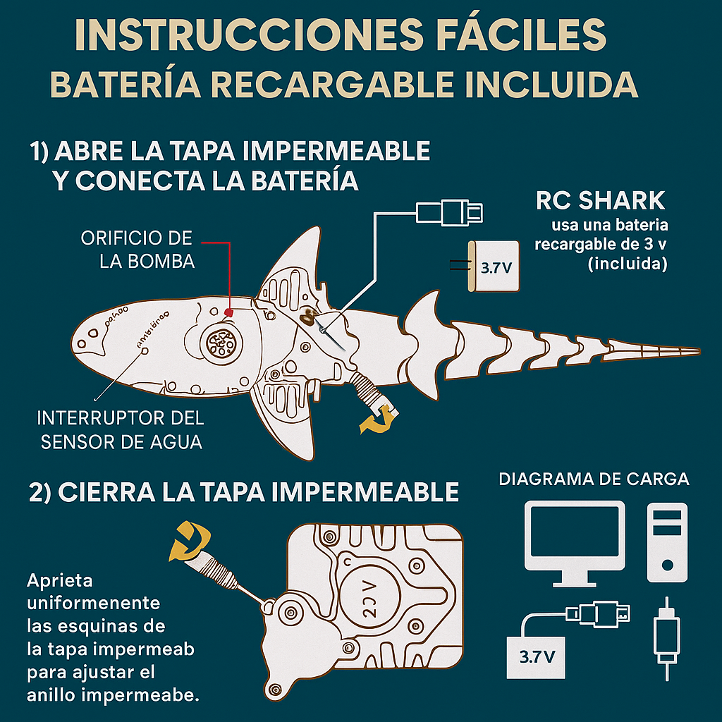 AquaShark™ | Controla al depredador. 🦈