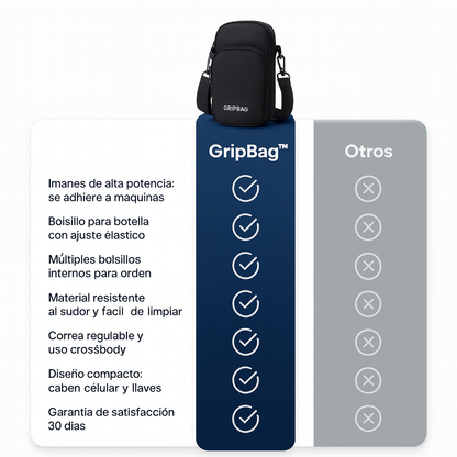 SecureBag™ | La seguridad que se adhiere a tu rutina. 💪