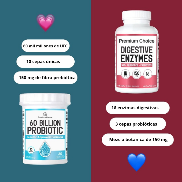 FlatCore Duo™ | Digestión Ligera, Abdomen Plano.