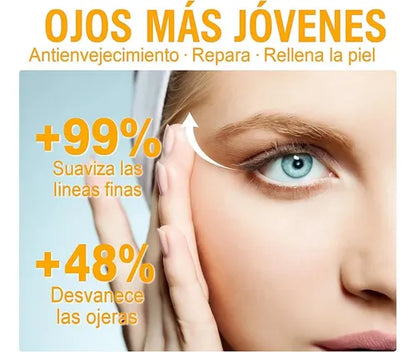 PAPA FEEL 5D | Arrugas, bolsas y ojeras… borradas desde hoy