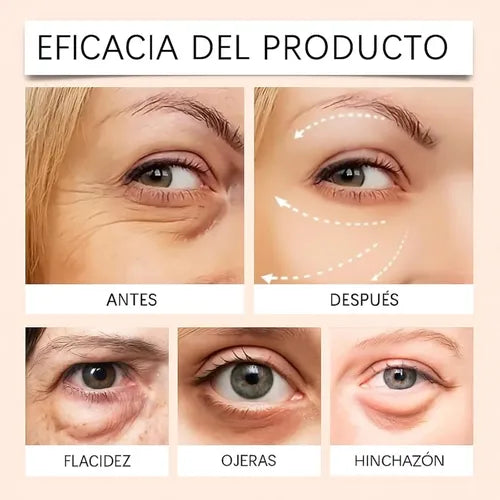 PAPA FEEL 5D | Arrugas, bolsas y ojeras… borradas desde hoy