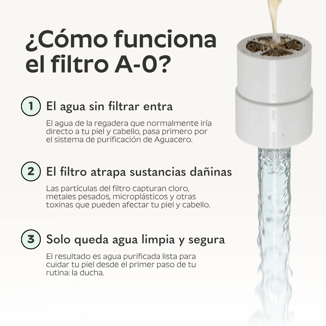 HydroGlow™ — Tu ducha, tu momento de bienestar real 💧