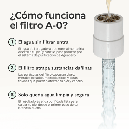 HydroGlow™ — Tu ducha, tu momento de bienestar real 💧