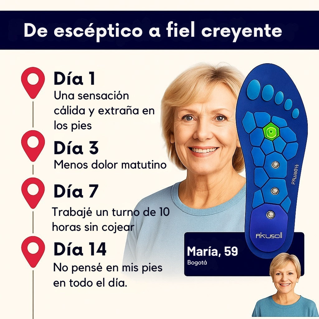 NeuroStep™ | Plantillas Magnéticas Para Eliminar El Dolor 2x1.