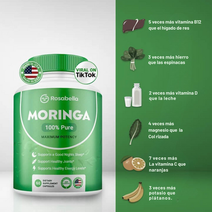 REVIVE90™ | DESTRUYE LA FATIGA EN 7 DÍAS?