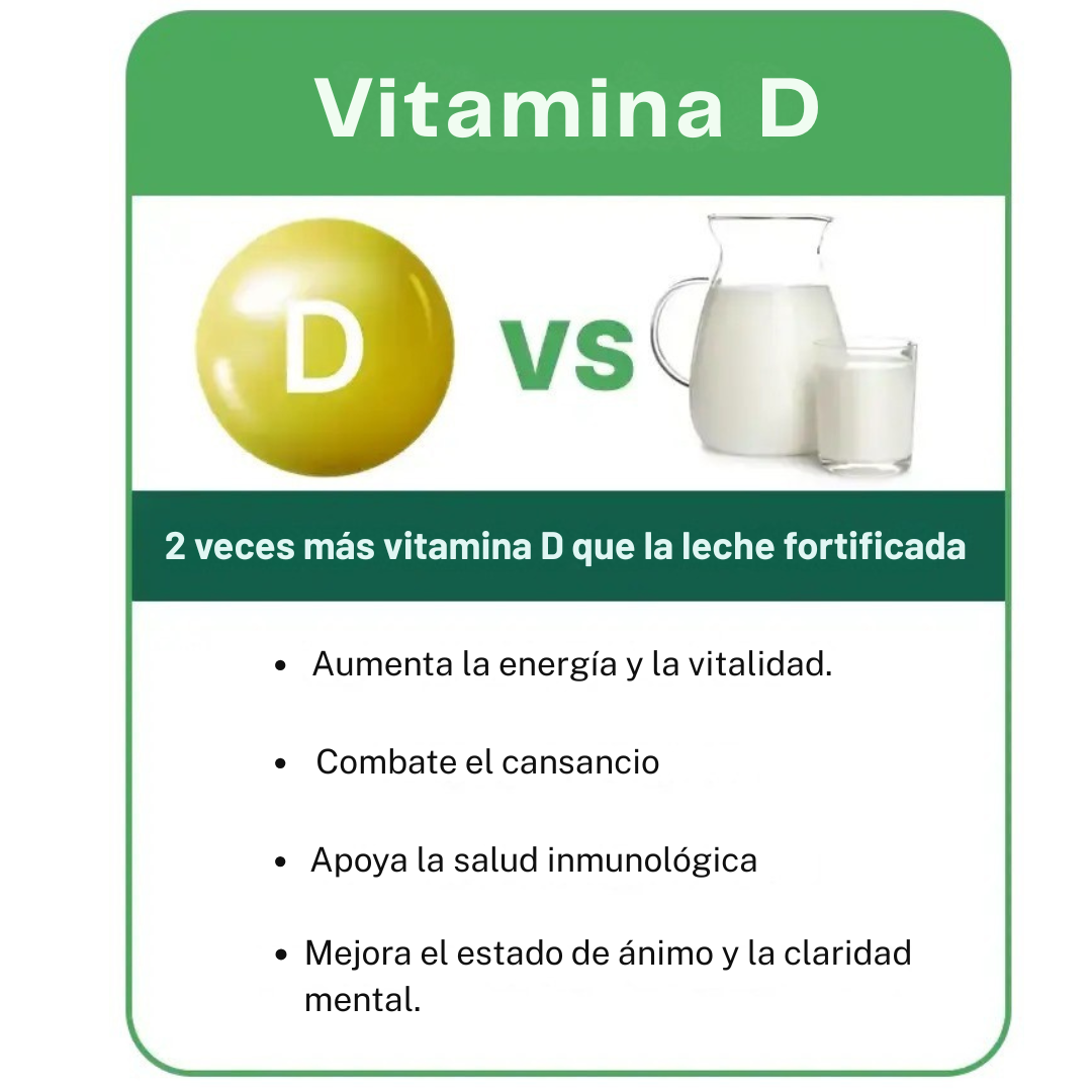 REVIVE90™ | DESTRUYE LA FATIGA EN 7 DÍAS?