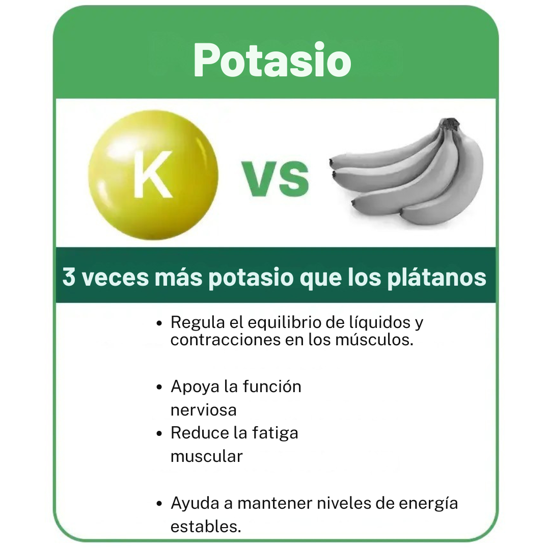 REVIVE90™ | DESTRUYE LA FATIGA EN 7 DÍAS?