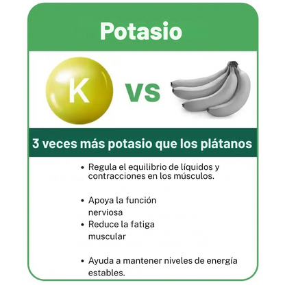 REVIVE90™ | DESTRUYE LA FATIGA EN 7 DÍAS?