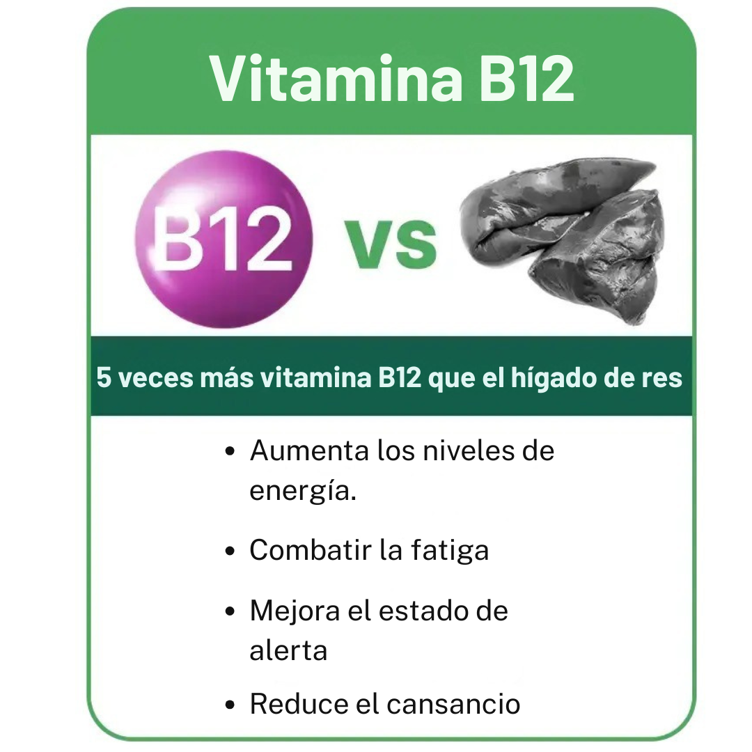 REVIVE90™ | DESTRUYE LA FATIGA EN 7 DÍAS?