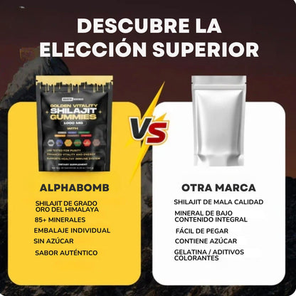 AlphaBomb™: La Fórmula Secreta Para Una Testosterona Imparable 💥