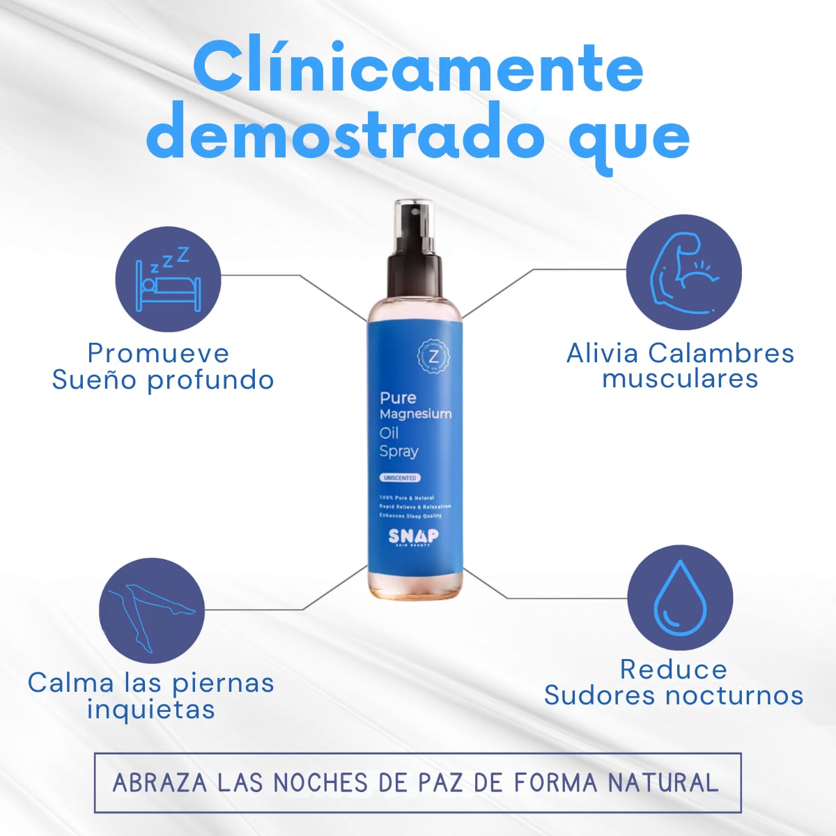 Spray Corporal De Magnesio 1 + 1  Gratis