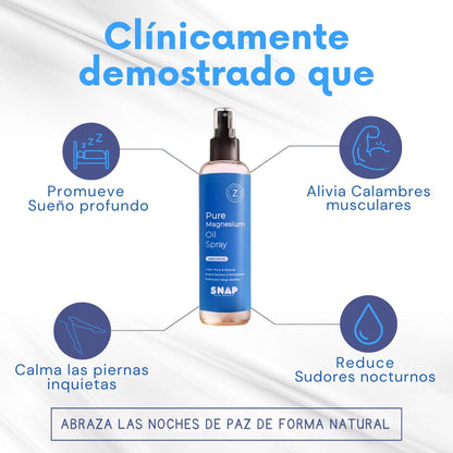 Spray Corporal De Magnesio 1 + 1  Gratis