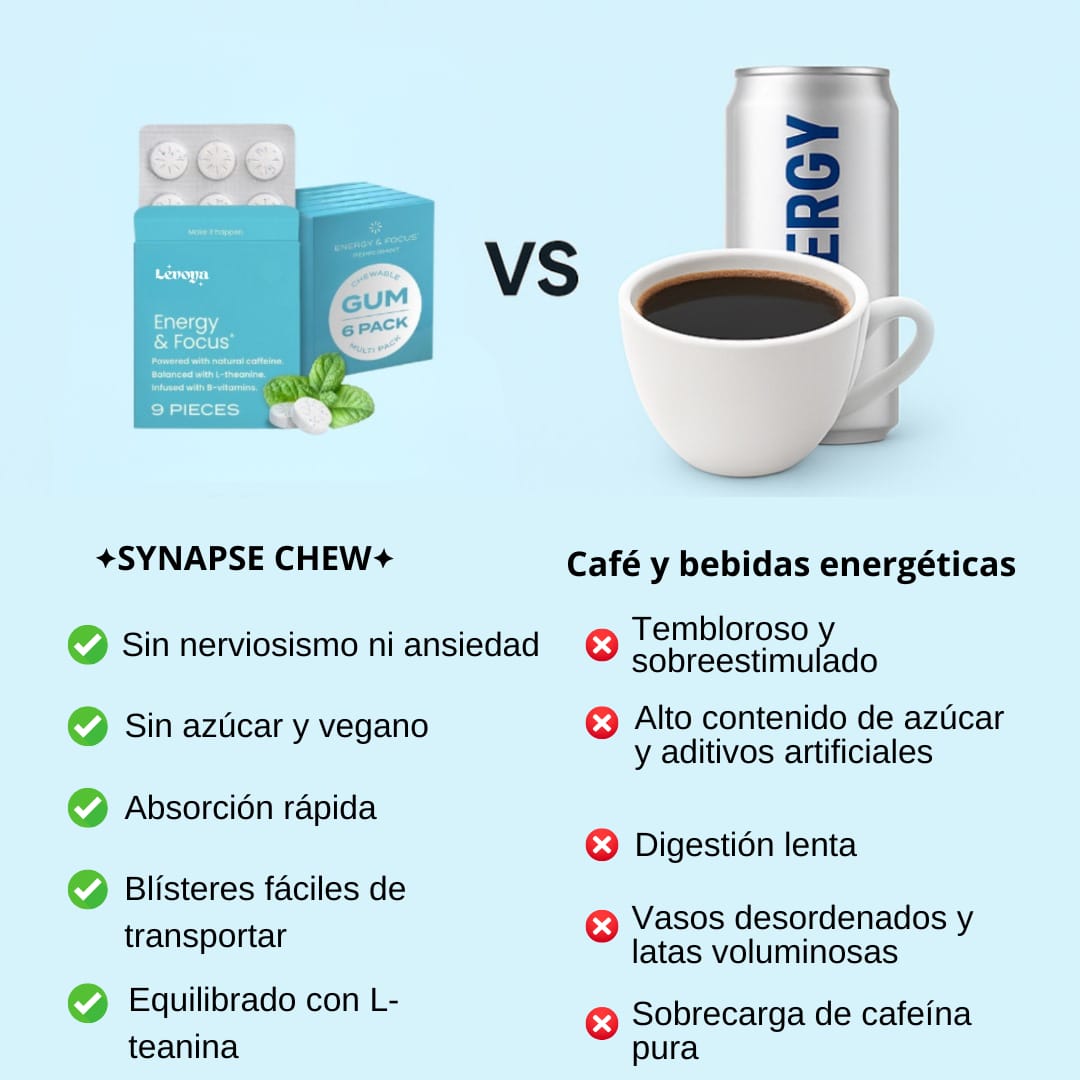 SYNAPSE CHEW™ | 5 Minutos para Encender Tu Cerebro 🧠