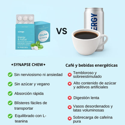 SYNAPSE CHEW™ | 5 Minutos para Encender Tu Cerebro 🧠