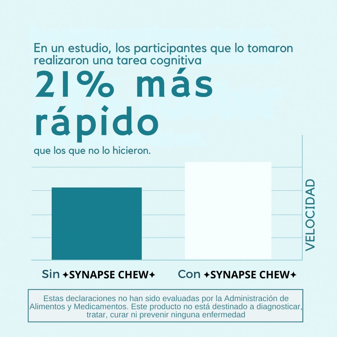 SYNAPSE CHEW™ | 5 Minutos para Encender Tu Cerebro 🧠