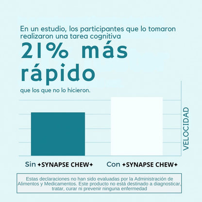 SYNAPSE CHEW™ | 5 Minutos para Encender Tu Cerebro 🧠