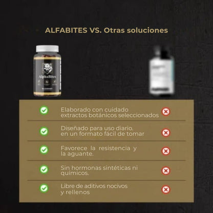 ALPHABITES™ | 7 en 1 potenciador del óxido nítrico