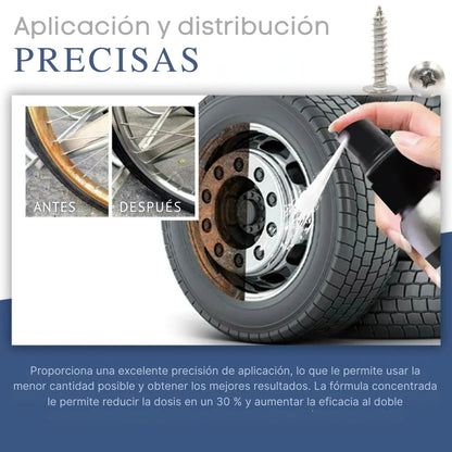 RAYHONG | EL "ASESINO" DE OXIDO + LUBRICA + PROTEGE (2x1)