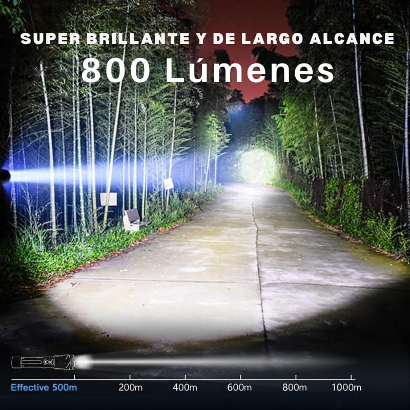 ⚡ TITANFLASH™ |  La Linterna Más Poderosa Para Dominar La Oscuridad