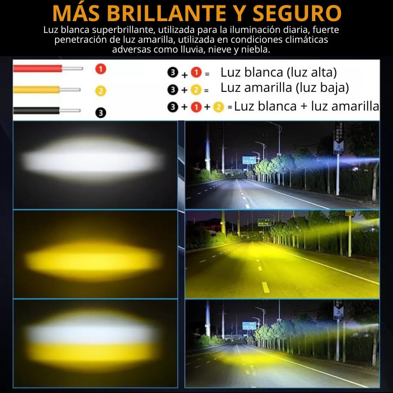 LumiShield X™ | Protección y visibilidad extrema. (Pack De 2 Luces)