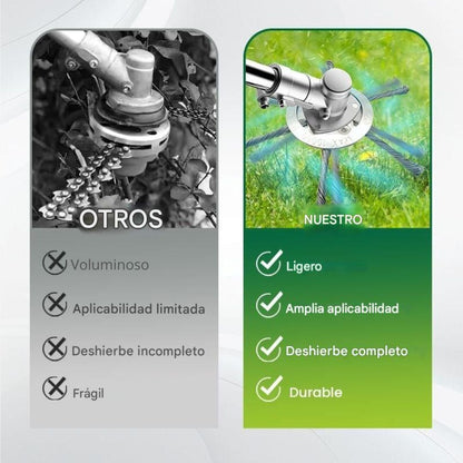 WireRazor™ – Cabezal Ultra Resistente de 6 Hilos | ¡Llévate 2x1 Solo Hoy!