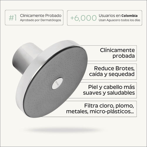 HydroGlow™ — Tu ducha, tu momento de bienestar real 💧