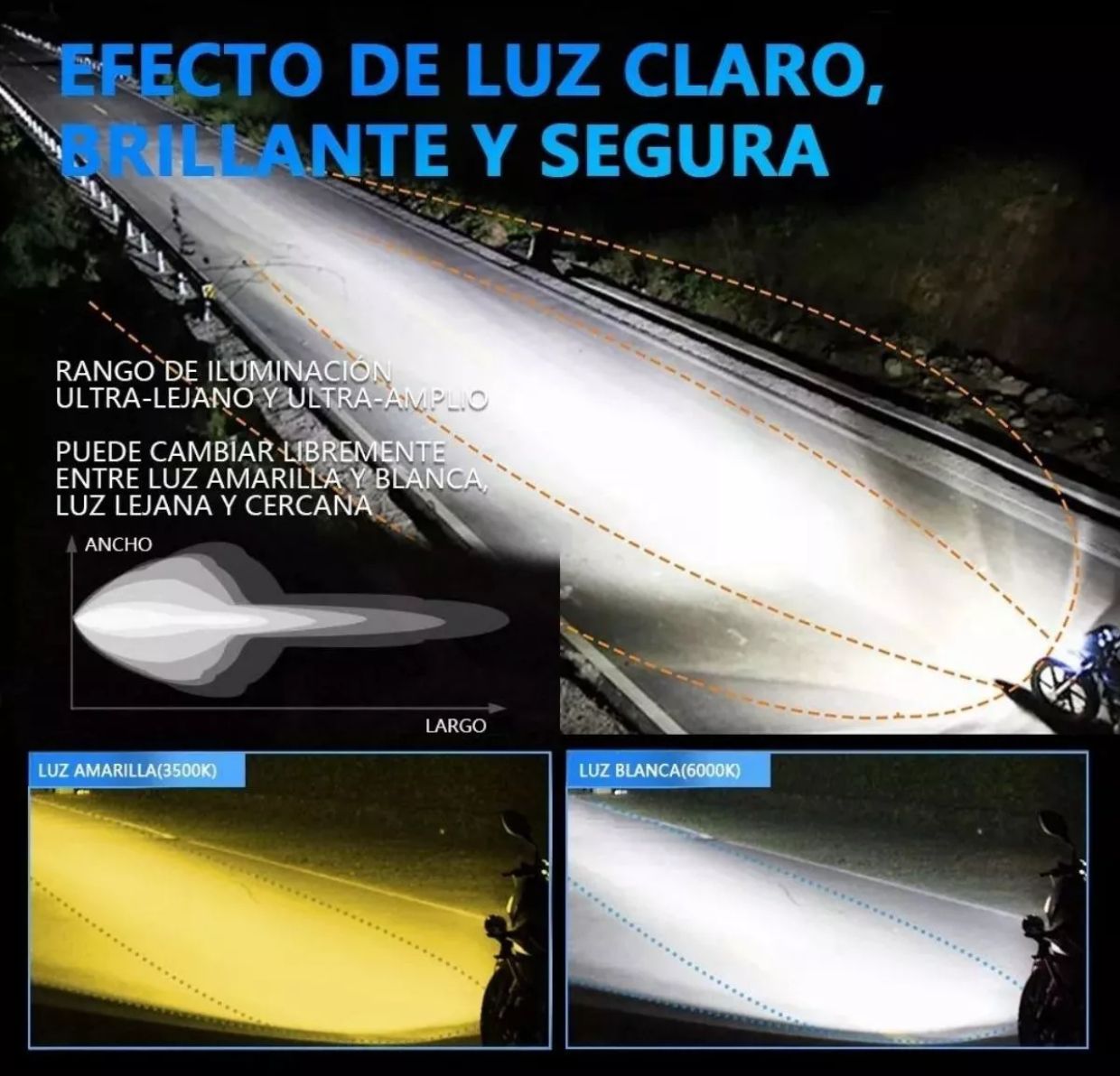 LumiShield X™ | Protección y visibilidad extrema. (Pack De 2 Luces)