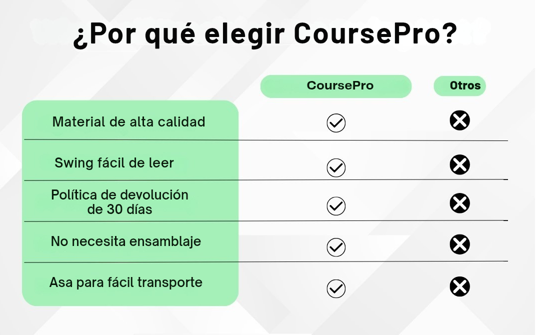 CoursePro™ | Entrena En Casa, Domina El Campo⛳