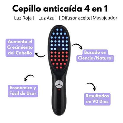 HairBloom™ | Donde Tu Cabello Vuelve a Florecer 🌸